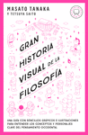 GRAN HISTORIA VISUAL DE LA FILOSOFIA	978-84-17552-76-3