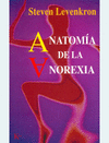ANATOMIA DE LA ANOREXIA