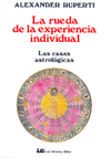 RUEDA DE LA EXPERIENCIA INDIVIDUAL, LA