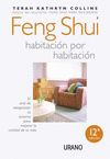 FENG SHUI, HABITACION POR HABITACION