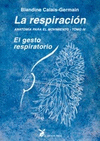 RESPIRACION,LA